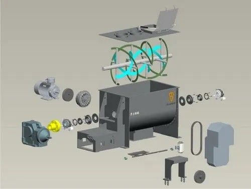 ماكينة خلط مستحضرات التجميل الأفقية WLHD 250L-10000L